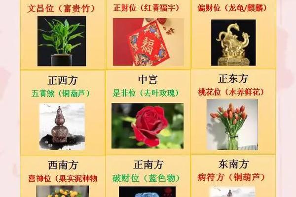 夫妻宫右弼化科 夫妻宫右弼化科会有两个男朋友么 夫妻宫右弼化科 夫妻宫右弼化科会有两个男朋友么