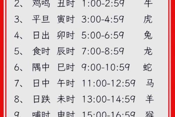 8月份开工装修吉日查询表