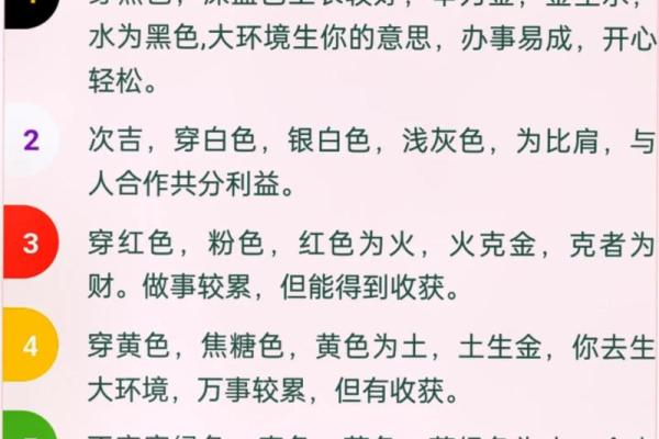 2025年3月18日每日五行穿衣 2025年3月18日每日五行穿衣