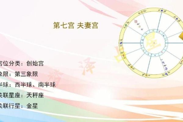 夫妻宫有紫微星的遗憾_夫妻宫有紫微星的有钱 夫妻宫有紫微星的遗憾_夫妻宫有紫微星的有钱