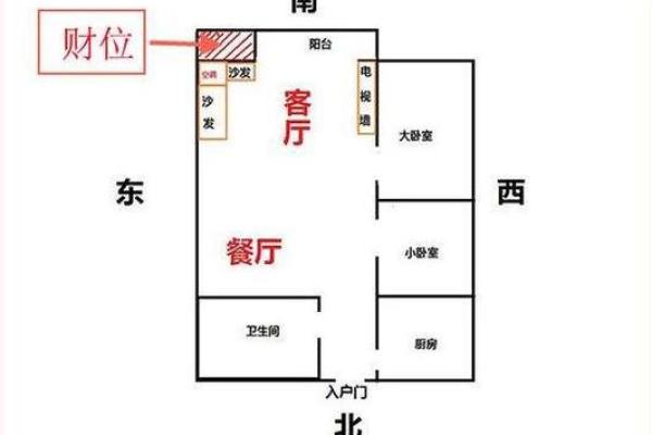 八座在财帛宫_生辰八字查财位