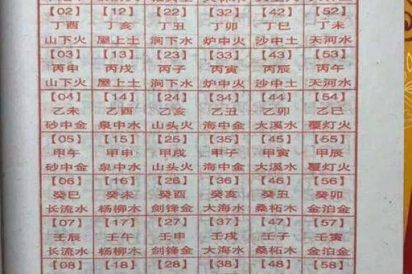八字婚配_八字婚配免费