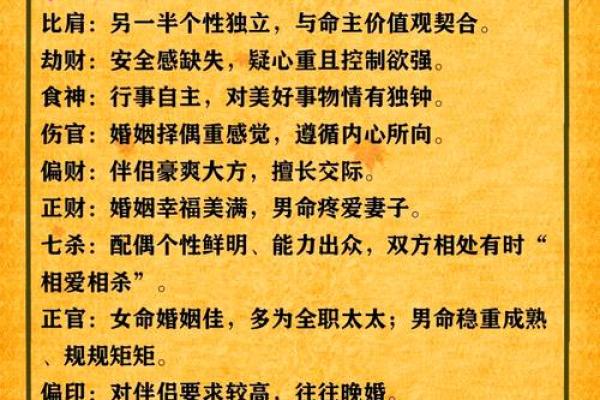 四柱八字详解揭秘命运密码与人生运势