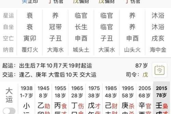 免费八字算适合职业 免费八字测算揭秘最适合你的职业方向 免费八字算适合职业 免费八字测算揭秘最适合你的职业方向
