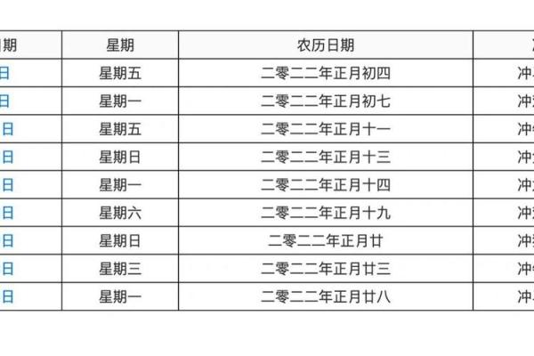 八字订婚吉日查询 八字订婚吉日查询