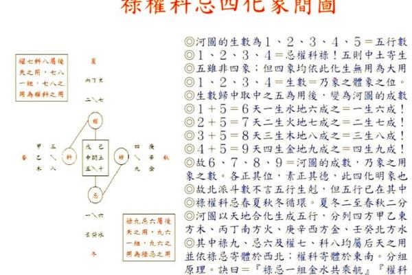 凤阁在夫妻宫_凤阁在夫妻宫揭秘婚姻运势与命理玄机 凤阁在夫妻宫_凤阁在夫妻宫揭秘婚姻运势与命理玄机