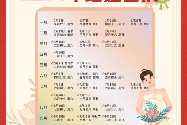 农历四月份结婚吉日(农历四月份结婚好不好)