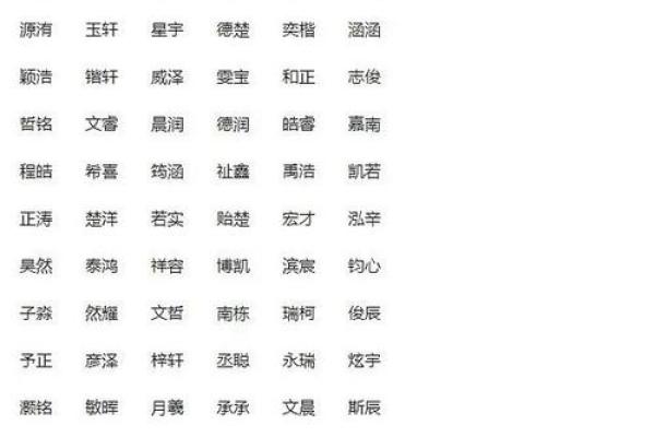 查名字生辰八字免费_名字查询生辰八字 查名字生辰八字免费_名字查询生辰八字