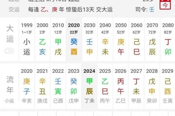 结婚生辰八字配对结婚吉日 结婚生辰八字配对精准测算最佳结婚吉日 结婚生辰八字配对结婚吉日 结婚生辰八字配对精准测算最佳结婚吉日
