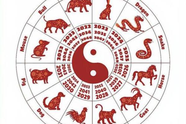 丹凤朝阳是什么生肖(丹凤朝阳猜生肖) 丹凤朝阳是什么生肖(丹凤朝阳猜生肖)