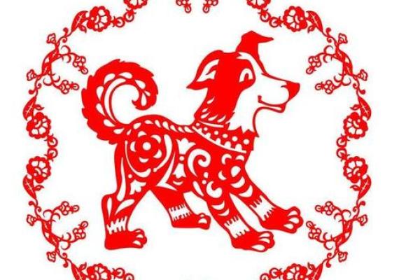 2025年属狗的多大了_属狗2025年三大喜事 2025年属狗的多大了_属狗2025年三大喜事