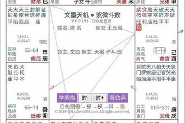 夫妻宫有右弼是有外遇_夫妻宫右弼星入庙