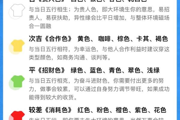 2025年4月29日每日五行穿衣 2025年4月29日每日五行穿衣