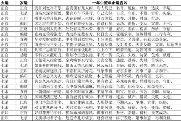 2006属狗男孩命运解析一生运势与未来展望