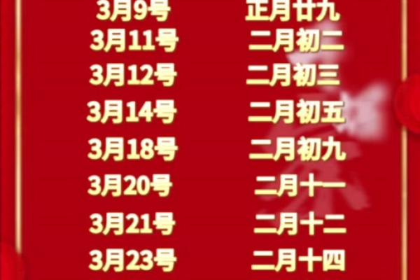 2024年3月装修黄道吉日查询 2024年3月装修黄道吉日查询