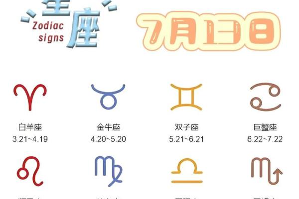 12星座运势今日运势 12星座今日运势解析吉凶预测与运势指南