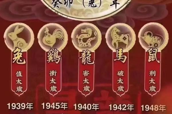 属狗犯太岁的年份 属狗犯太岁的年份有几个呢 属狗犯太岁的年份 属狗犯太岁的年份有几个呢