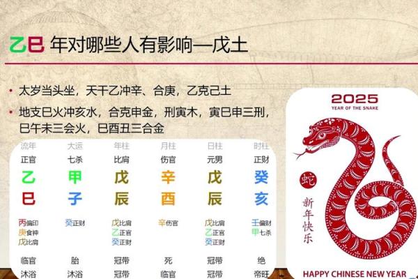 什么日子可以动土(什么日子动土) 什么日子可以动土(什么日子动土)