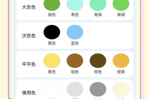 2025年4月18五行穿衣分享查询