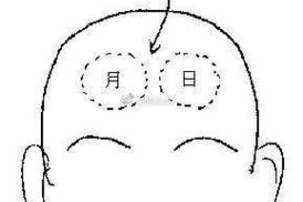 福德宫看自己寿命长短_福德宫看人品 福德宫看自己寿命长短_福德宫看人品