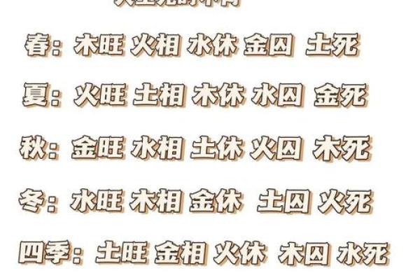 周易免费八字命理测算_周易免费算命网生辰八字 周易免费八字命理测算_周易免费算命网生辰八字