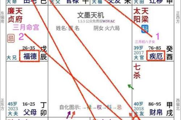 福德宫文曲化忌_福德宫文曲化忌 感情
