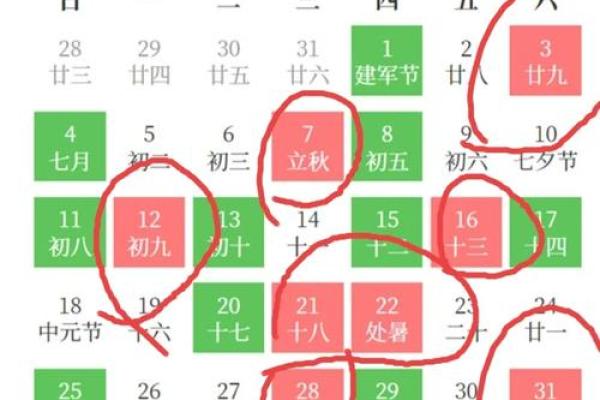 2020年属猴领证吉日