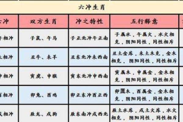 属马人在蛇年运势如何 2023蛇年属马人运势解析运程吉凶与提运建议 属马人在蛇年运势如何 2023蛇年属马人运势解析运程吉凶与提运建议
