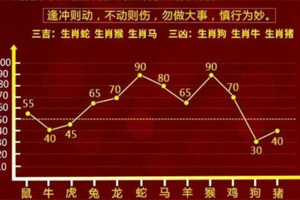 无中生有是什么生肖(100%最准的一肖) 无中生有是什么生肖(100%最准的一肖)