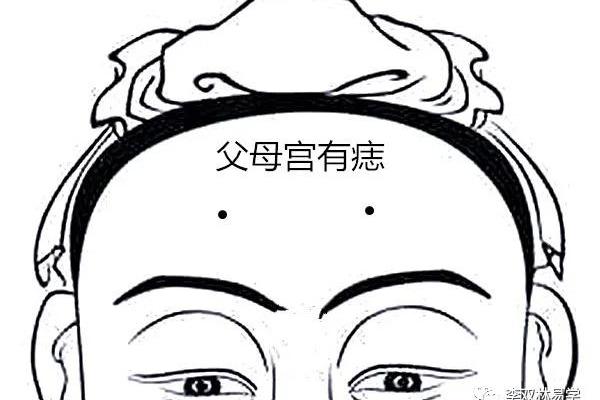 地空在父母宫_地空在父母宫的含义