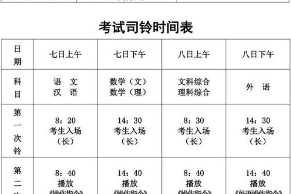 2020高考安排时间表 2020高考安排时间表