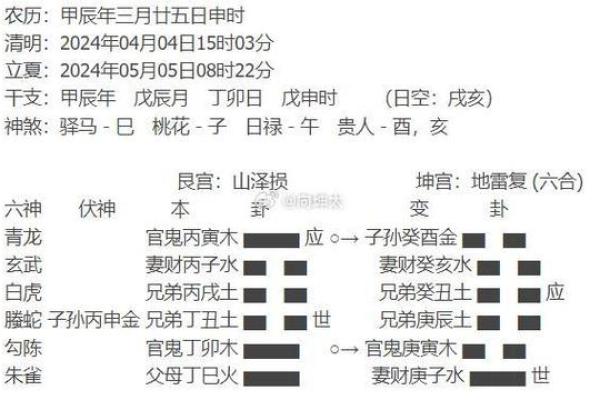 地雷复测姻缘_地雷复测财运 地雷复测姻缘_地雷复测财运