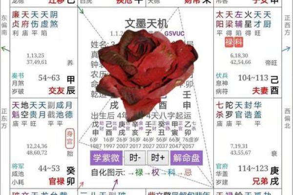 福德宫看配偶年纪_福德宫看配偶家境 福德宫看配偶年纪_福德宫看配偶家境