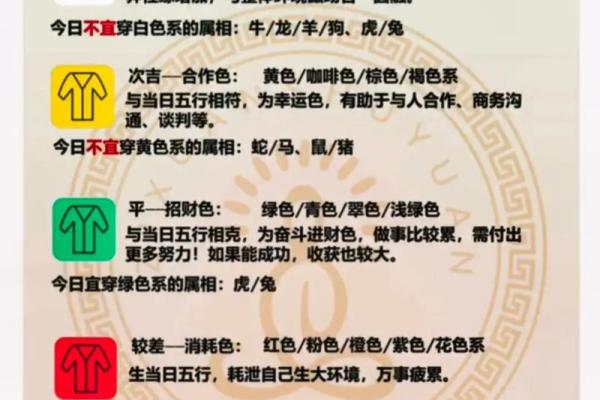 2025年4月11日五行穿衣指南