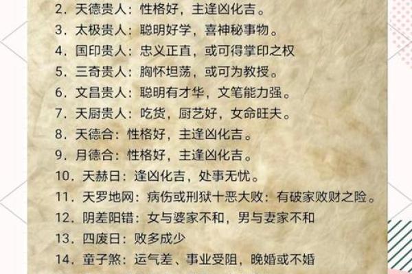 生辰八字测命格 生辰八字测命格揭秘命运密码掌握人生方向 生辰八字测命格 生辰八字测命格揭秘命运密码掌握人生方向