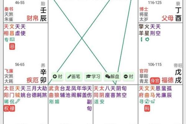福德宫空宫是什么意思_福德宫无主星倪海厦