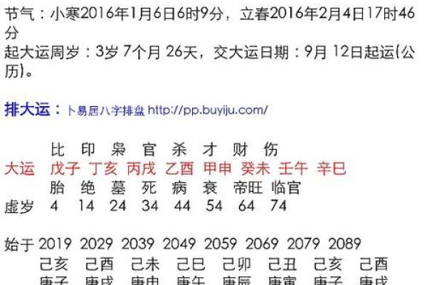 测生辰八字免费取名字 生辰八字取名免费测试 测生辰八字免费取名字 生辰八字取名免费测试