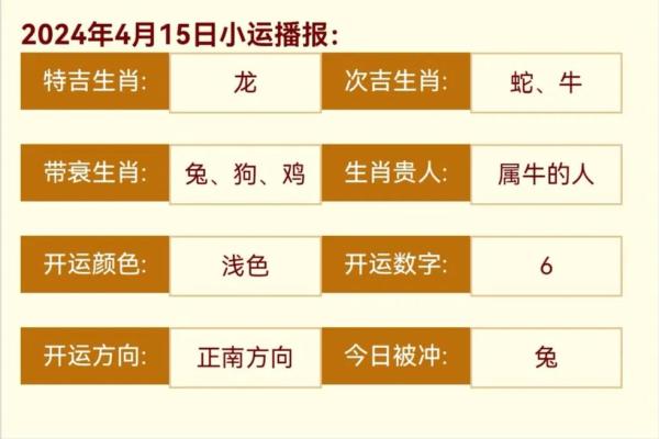 2025年1月属龙还是蛇 十龙九苦哪个月份最苦 2025年1月属龙还是蛇 十龙九苦哪个月份最苦