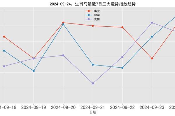 1966年属马财运方向_1966年属马人2024财运方向解析吉位与招财攻略 1966年属马财运方向_1966年属马人2024财运方向解析吉位与招财攻略