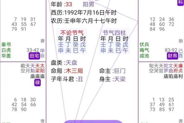 八字事业宫在什么位置 八字事业宫位置解析如何找准事业发展的关键点 八字事业宫在什么位置 八字事业宫位置解析如何找准事业发展的关键点