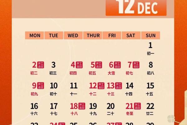 2022年动土装修吉日 2022年动土装修吉日