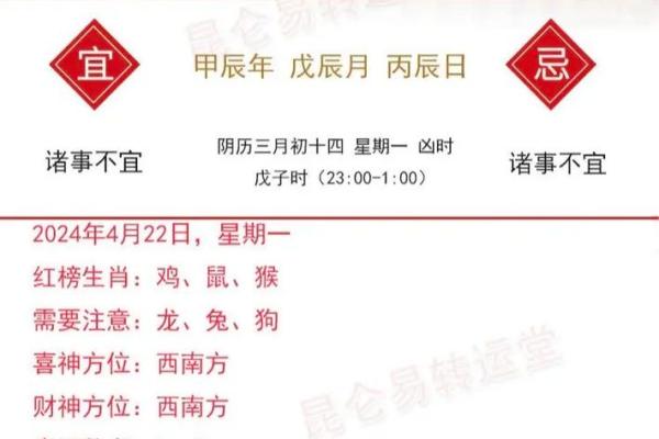 2025年4月10日属什么生肖 2025年4月10日属什么生肖