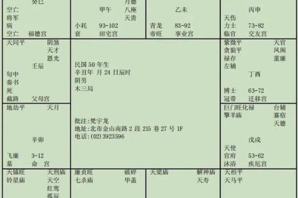福德宫破军化权_福德宫破军化权命理解析与运势提升指南