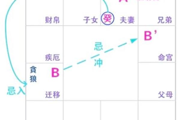 测缘分免费测试 免费测试两人关系缘分 测缘分免费测试 免费测试两人关系缘分