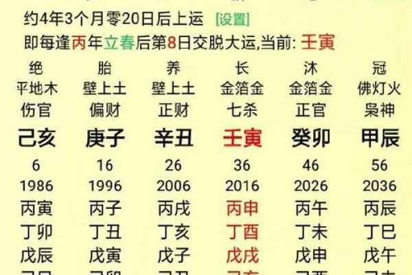 八字命理解析哪些八字特征预示二婚 八字命理解析哪些八字特征预示二婚