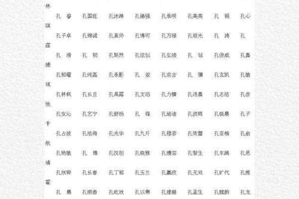 免费生辰八字测名字_免费生辰八字测名字精准起名助运人生