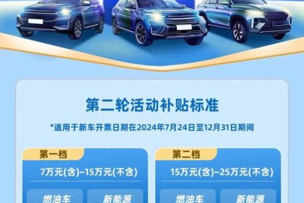 2020新车补贴一般多久下来 2020新车补贴一般多久下来