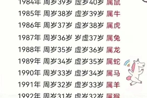 1988年属龙几月出生命苦_1988年属龙几月出生命苦3 1988年属龙几月出生命苦_1988年属龙几月出生命苦3