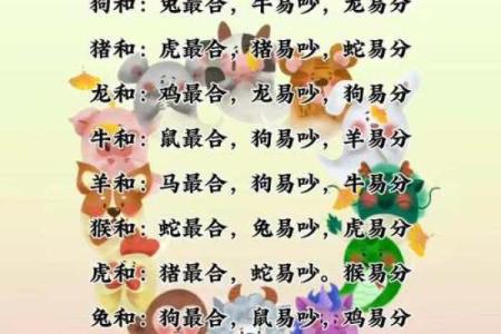 属虎和属羊的婚配好不好 属虎跟属羊的合不合适