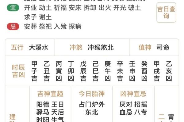 2025年4月10日今日五行穿衣颜色大吉